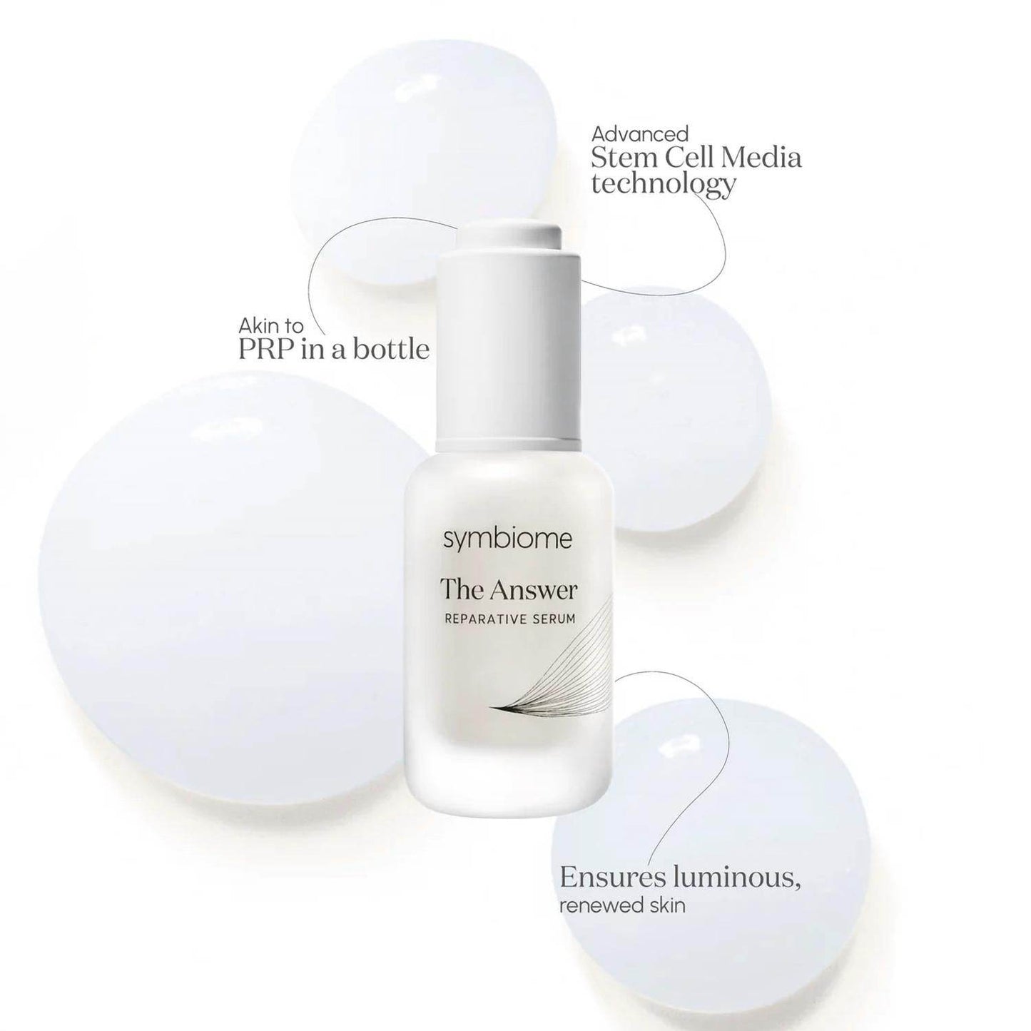 Symbiome - Women's The Answer Reparative Face Serum - Rack Hunt -