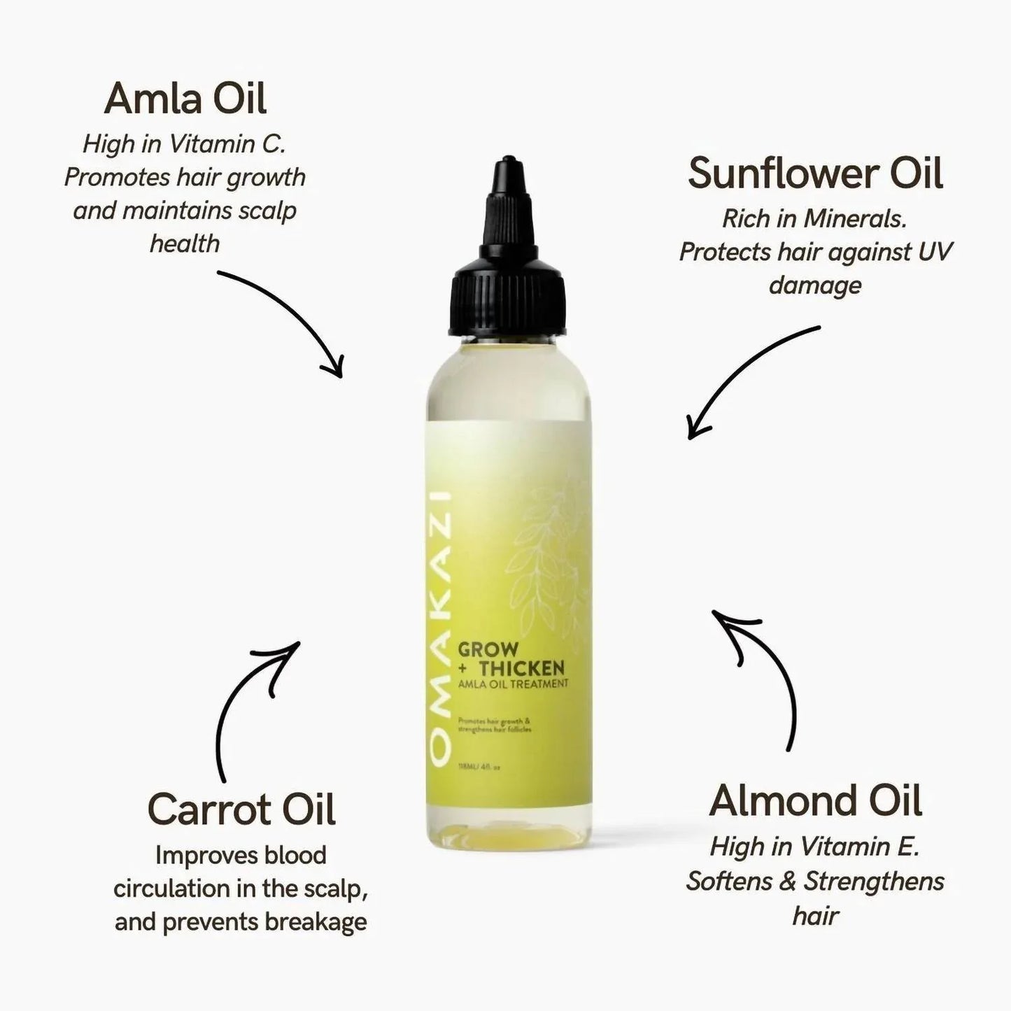 Omakazi Beauty - Grow + Thicken Amla Oil Treatment - Rack Hunt