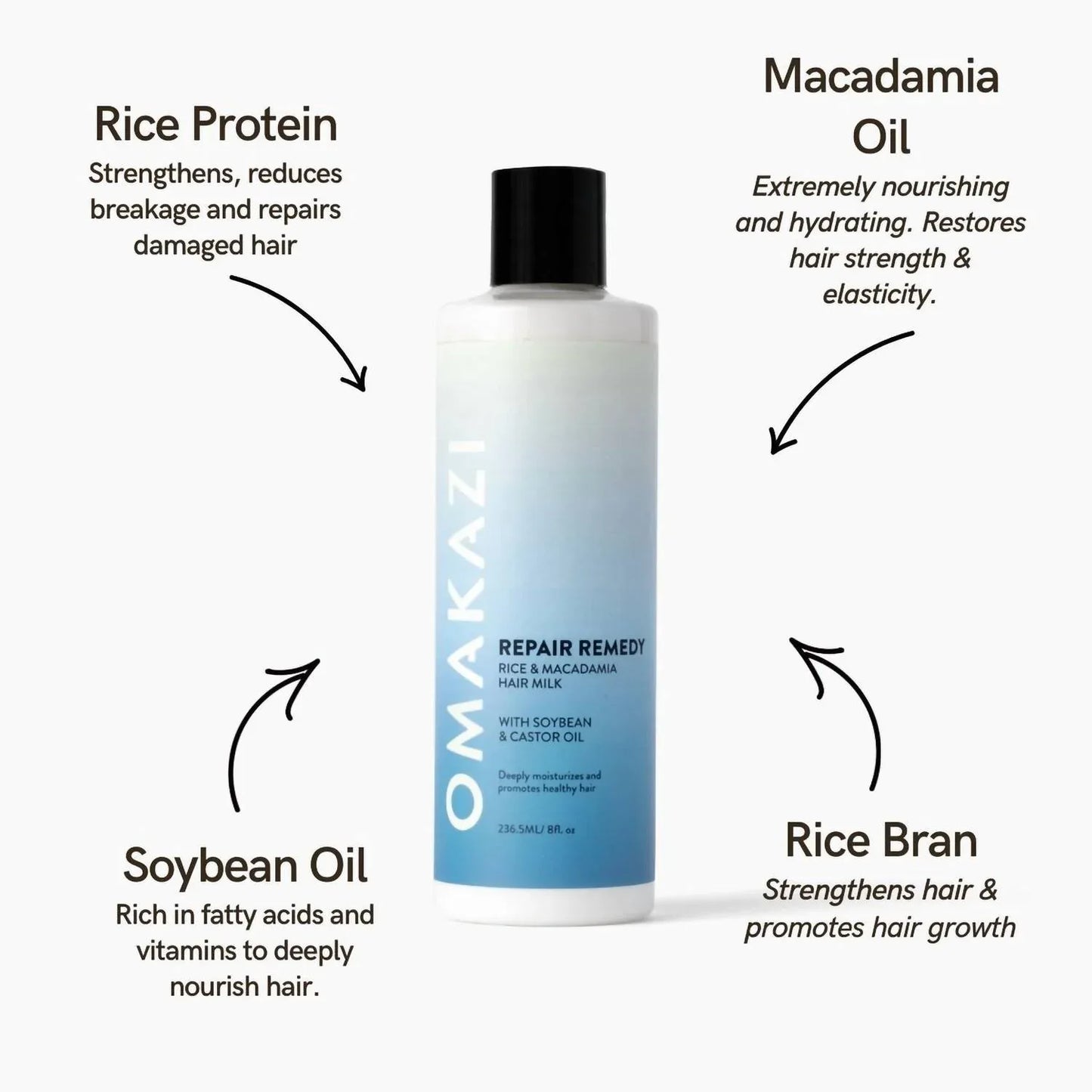 Omakazi Beauty - Repair Remedy Rice & Macadamia Hair Milk - alternate view - Rack Hunt