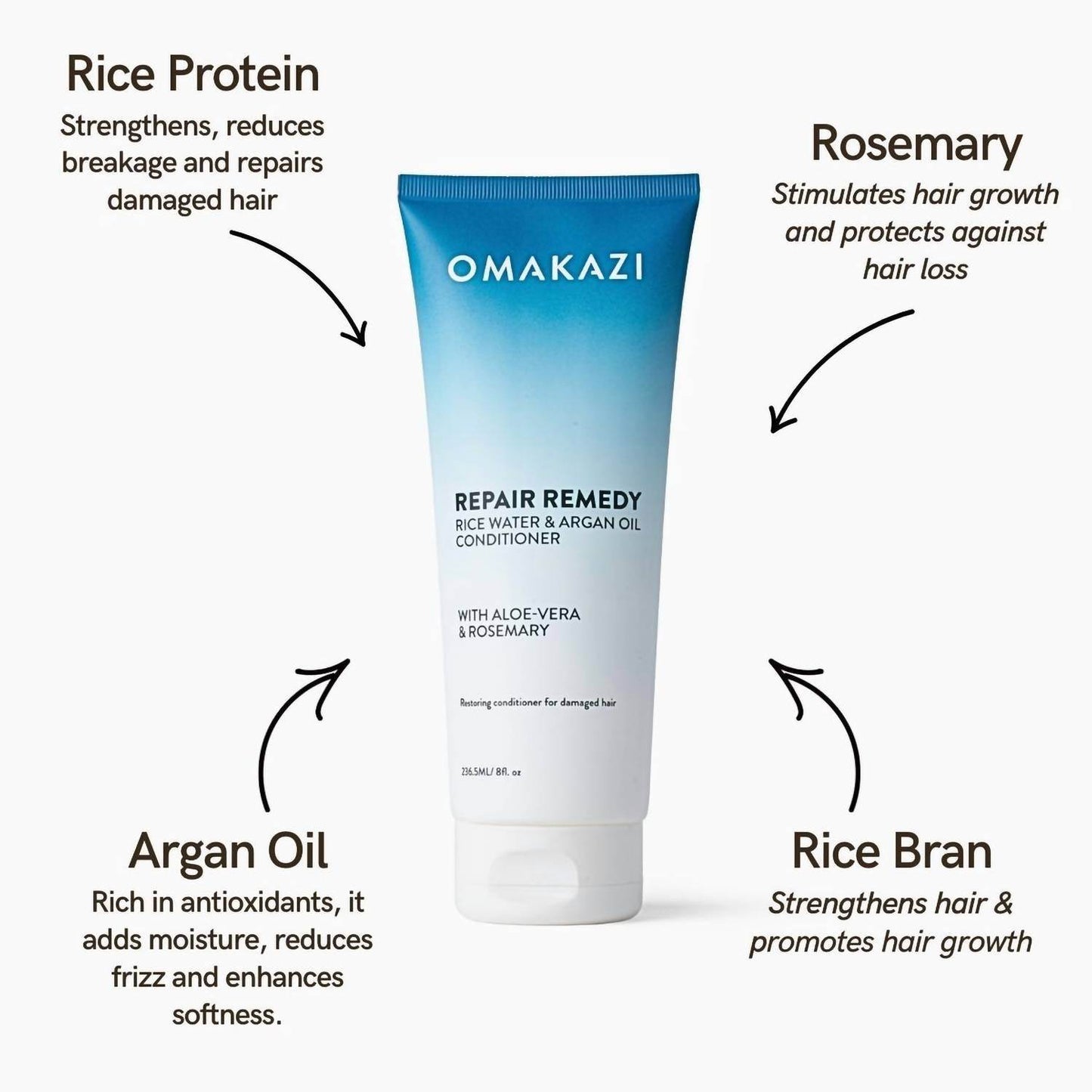 Omakazi Beauty - Repair Remedy Rice Water & Argan Oil Conditioner - Rack Hunt -