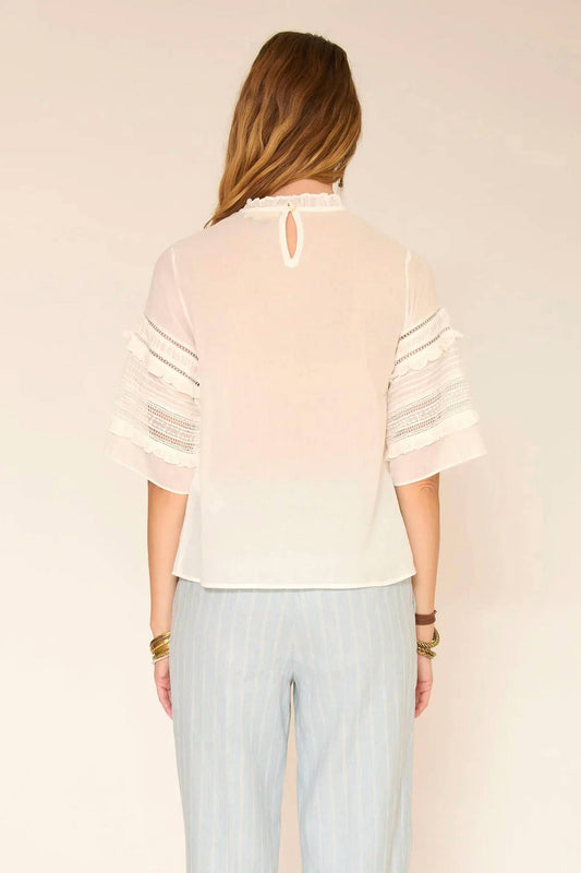 Carolina Ruffled Sleeves Blouse