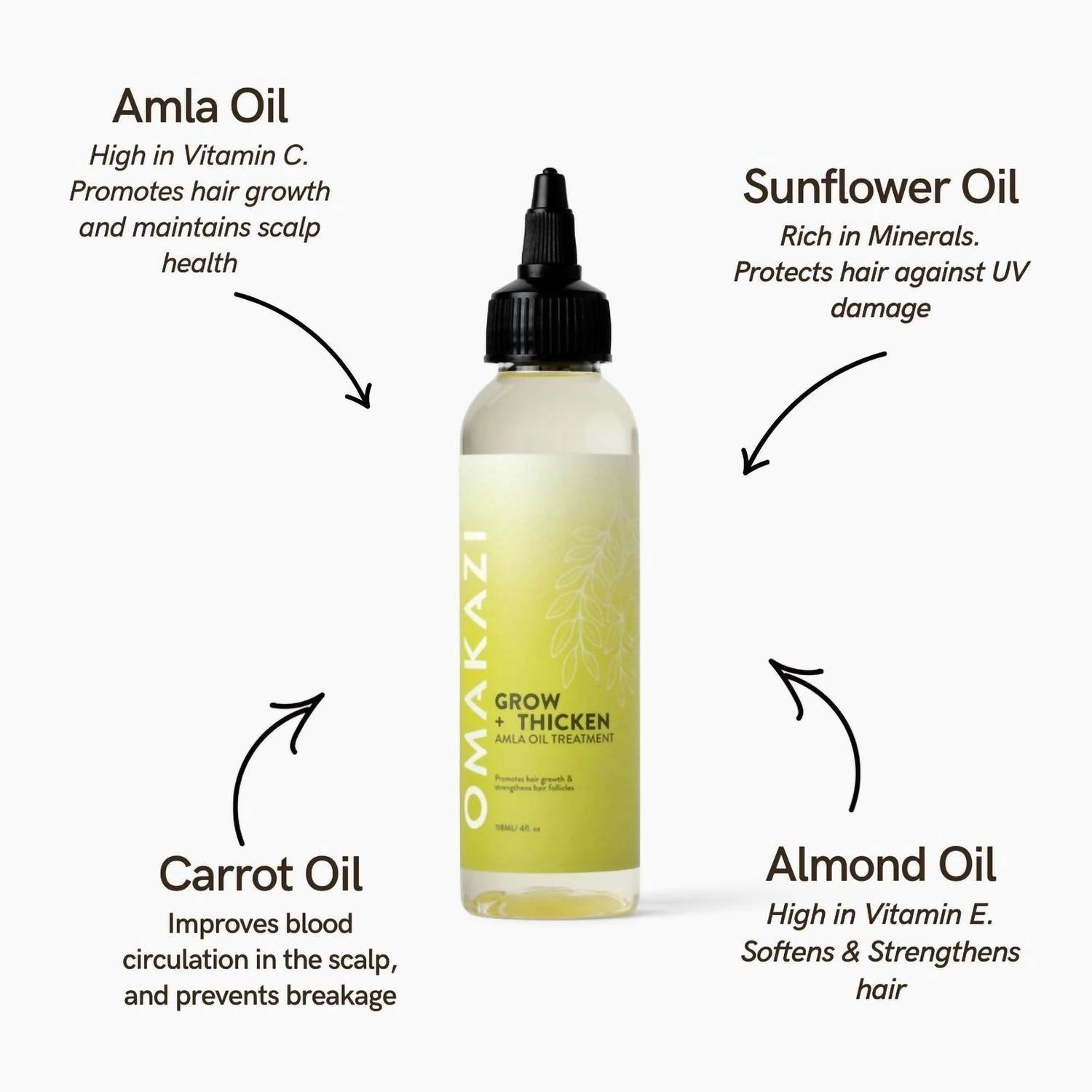 Omakazi Beauty - Grow + Thicken Amla Oil Treatment - Rack Hunt