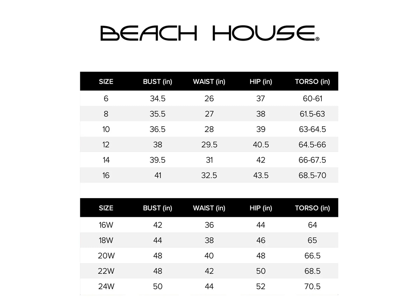 Beach House - Denise Shirred Bandeau Swimdress - Rack Hunt