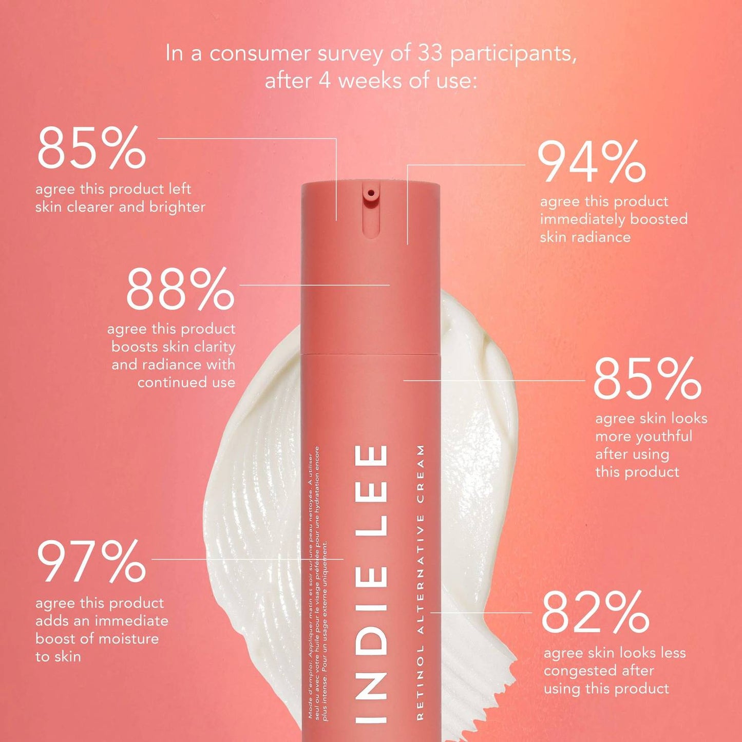 Women's Retinol Alternative Cream
