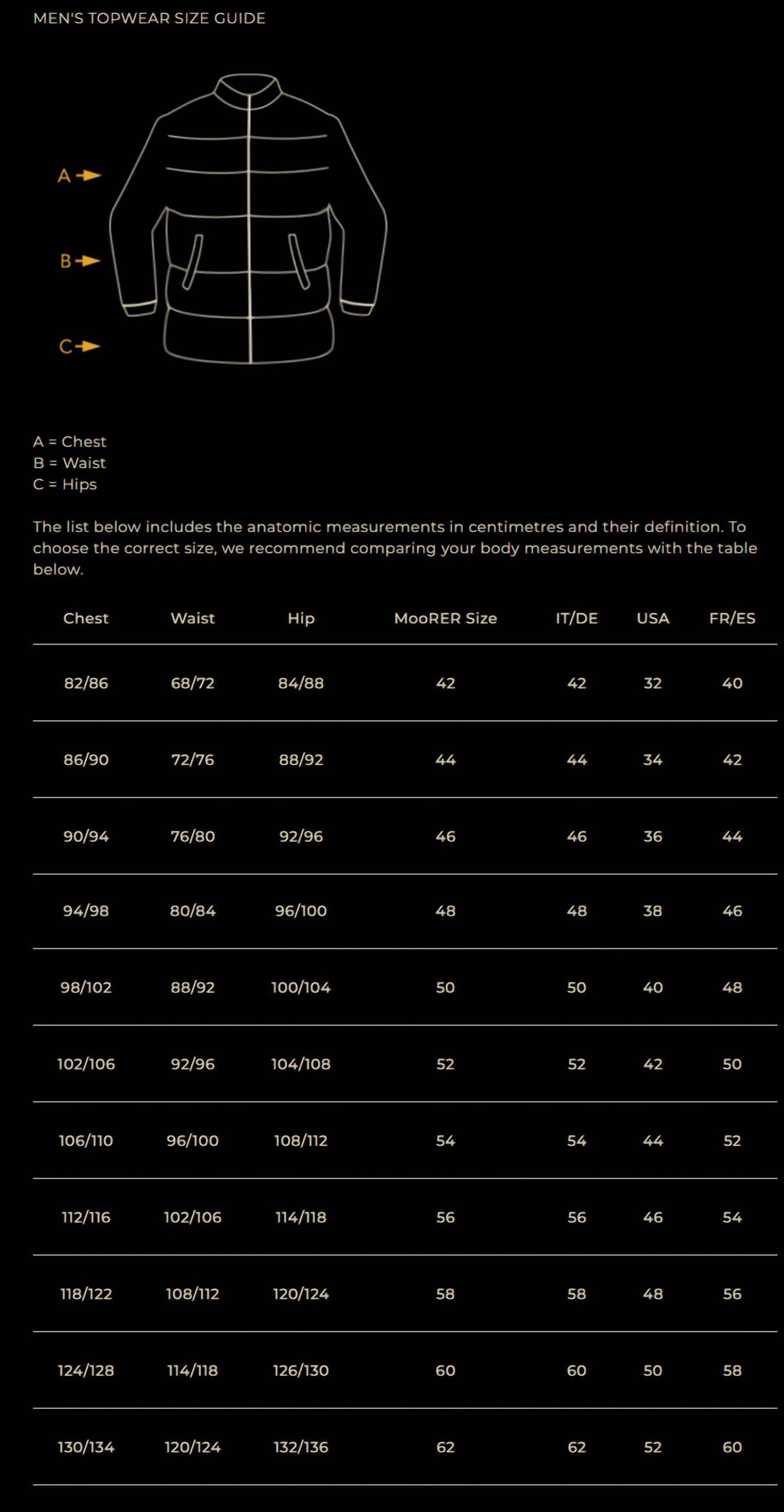 MooRER - Men's Zavyer Quilted Coat - Rack Hunt