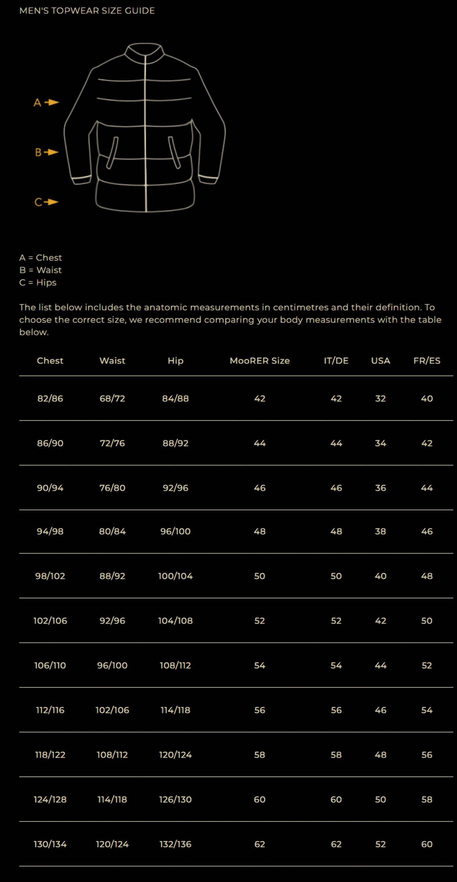 MooRER - Men's Zavyer Quilted Coat - Rack Hunt