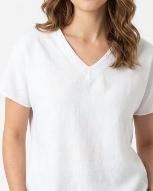 Ricoti Holes Point Top