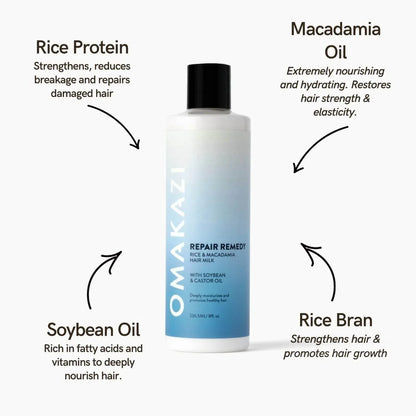 Omakazi Beauty - Repair & Nourish Kit - Rack Hunt