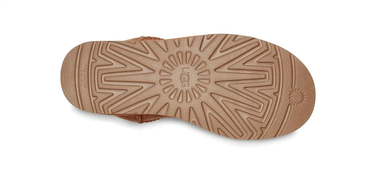 Women's Classic Ultra Mini Boots